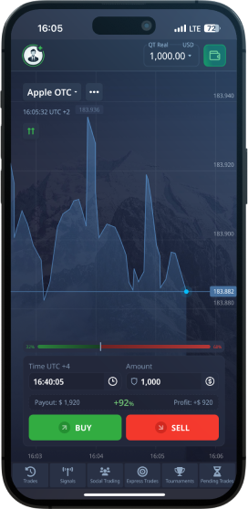 Exploring Telegram Pocket Option A Comprehensive Guide for Traders