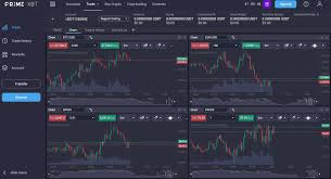 Exploring the Features and Benefits of PrimeXBT Hub