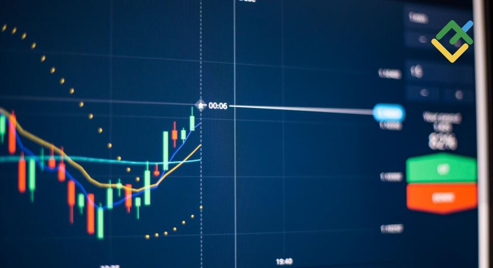 Unlocking Success The Best Binary Options Strategy for Traders