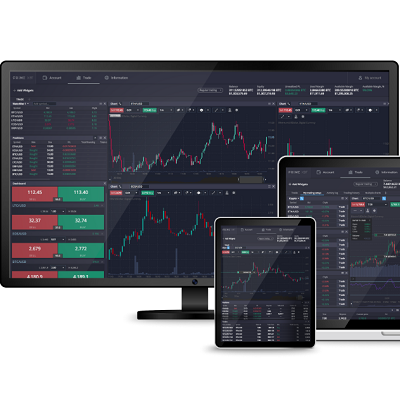 How to Short Bitcoin on Various Platforms